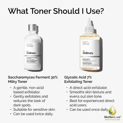 The Ordinary Glycolic Acid 7% Exfoliating Toner 240ml